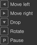 Tetris Button Legende